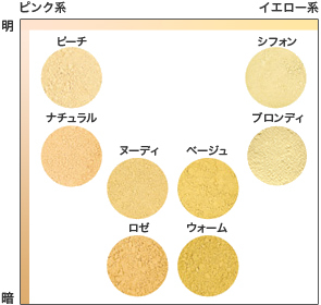 figure_chart.jpg